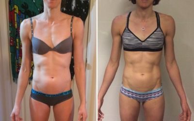 Dedication, Determination, Discipline & Delts!